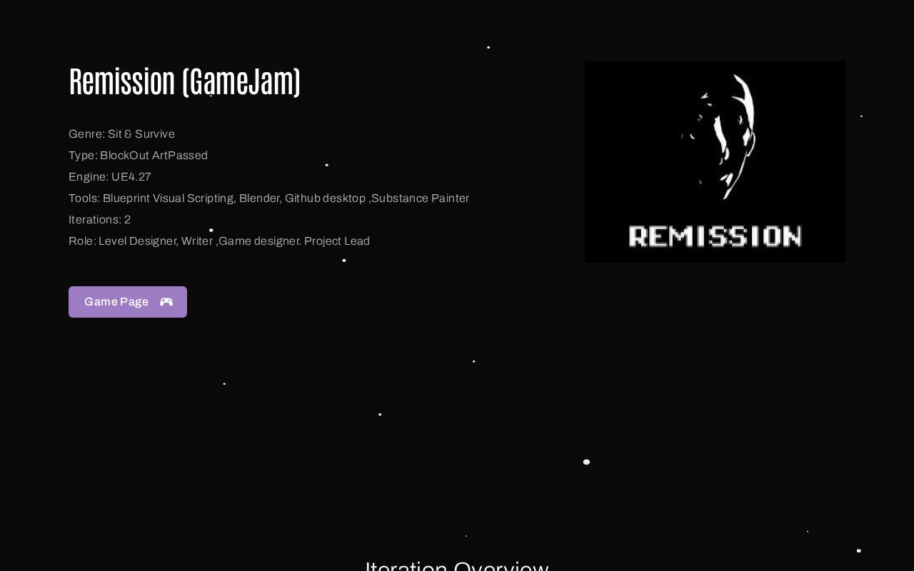 Carrd profile picture for @remission